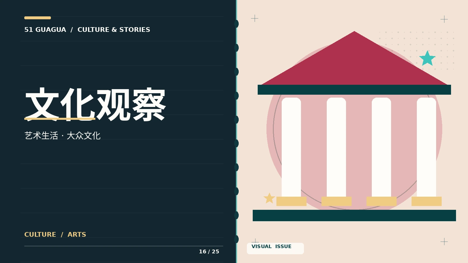 内容分级