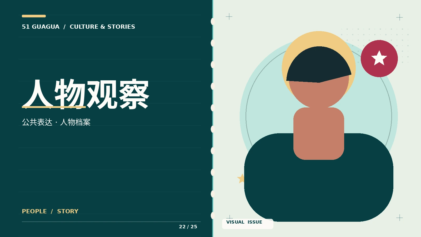 人物观察